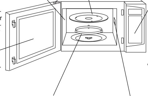 PANASONIC GENIUS - Surfaces extérieures: - 1