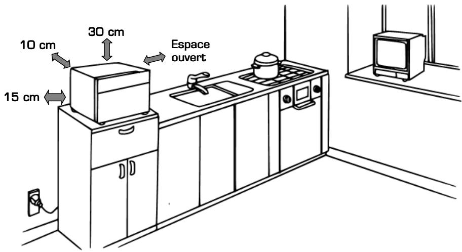 ESSENTIELB EX341M - Deballage du FOUR - 1