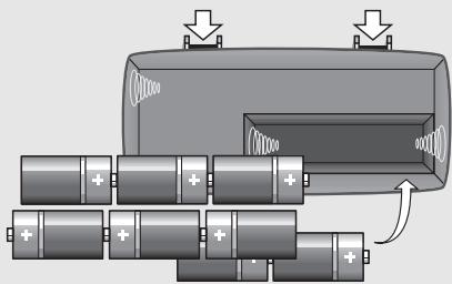 GRUNDIG RR 660 CD - Alimentation par piles - 1