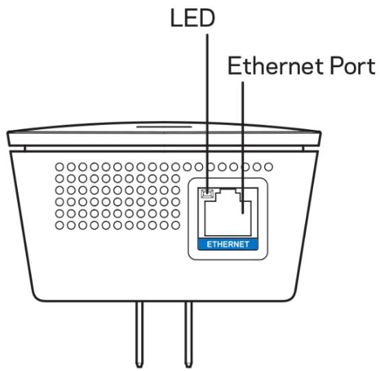 LINKSYS RE7000 - Vue du dessous - 1