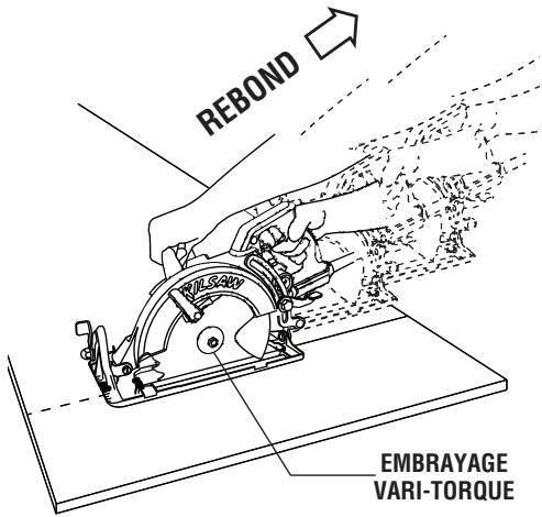 SKIL SAW - Causes des rebonds et avertissements associés - 1