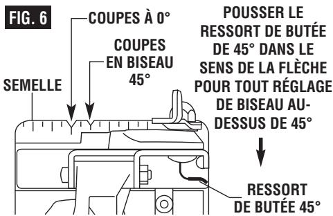 SKIL SAW - GUIDE D'ALIGNEMENT - 1