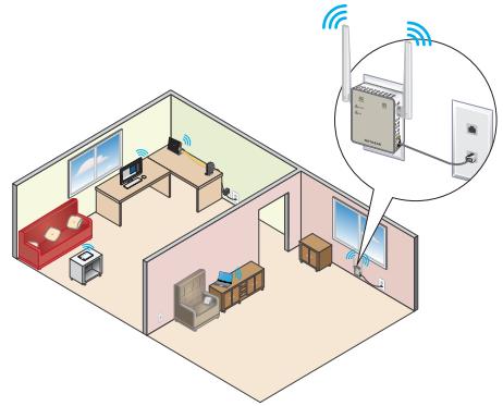 NETGEAR AC1200 DUAL - Utilisation du répéteur en mode point d'accès - 1