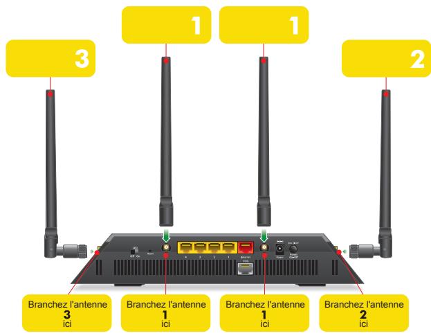 NETGEAR AC2600 - D7800 - Contenu de l'emballage - 2