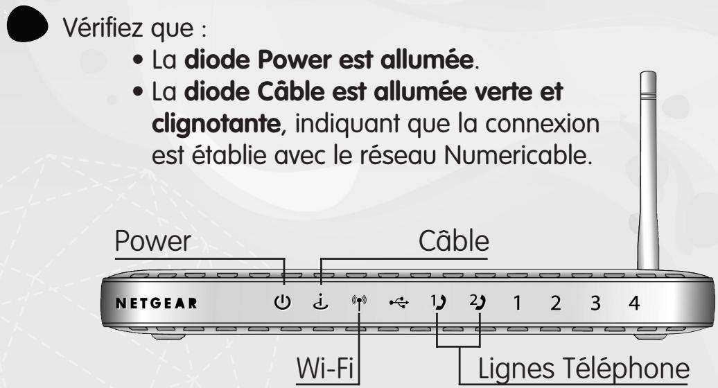 NETGEAR CVG834G - Installez votre matériel - 1