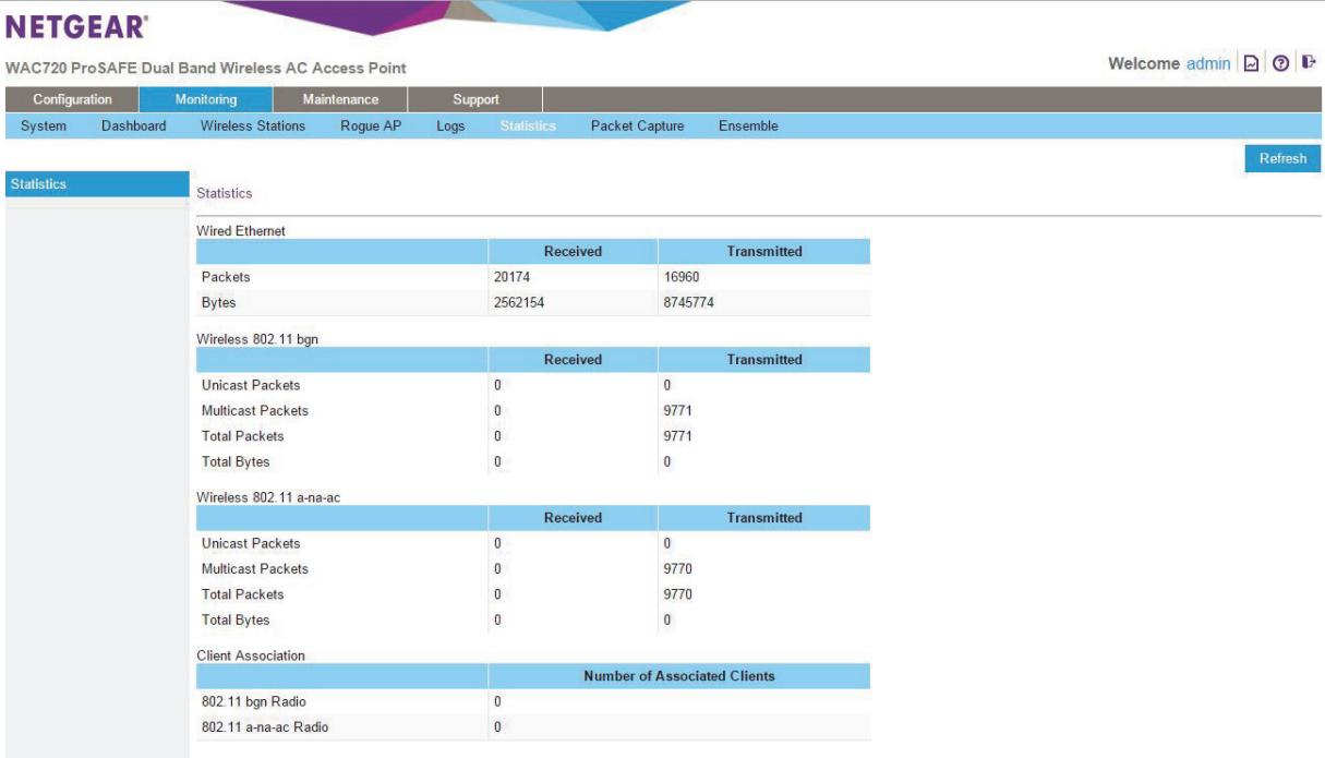 NETGEAR WAC730 - Select Monitoring > Statistics. - 1