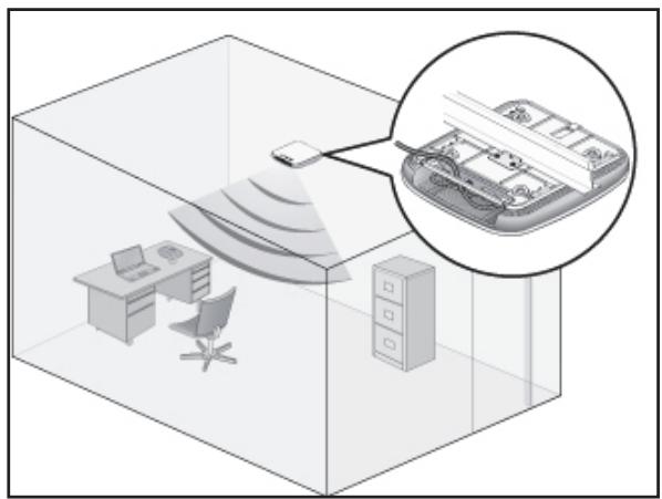 NETGEAR WAC730 - Drop Ceiling Installation - 1