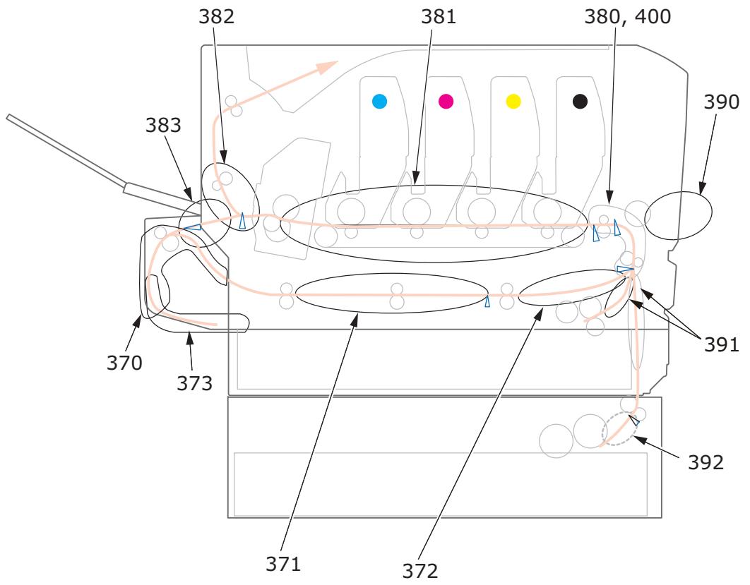 OKI C712DN,  C712N - CODES D'erreur du detecteur de PAPIER - 1