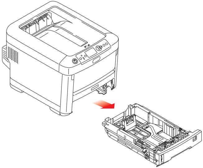 OKI C712DN,  C712N - Attention! - 1