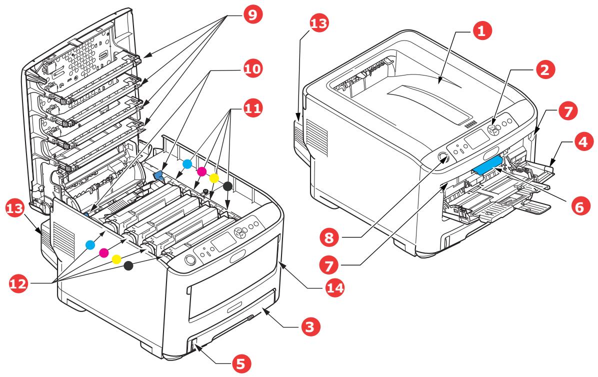 OKI C712DN,  C712N - C612/ES6412 - 1