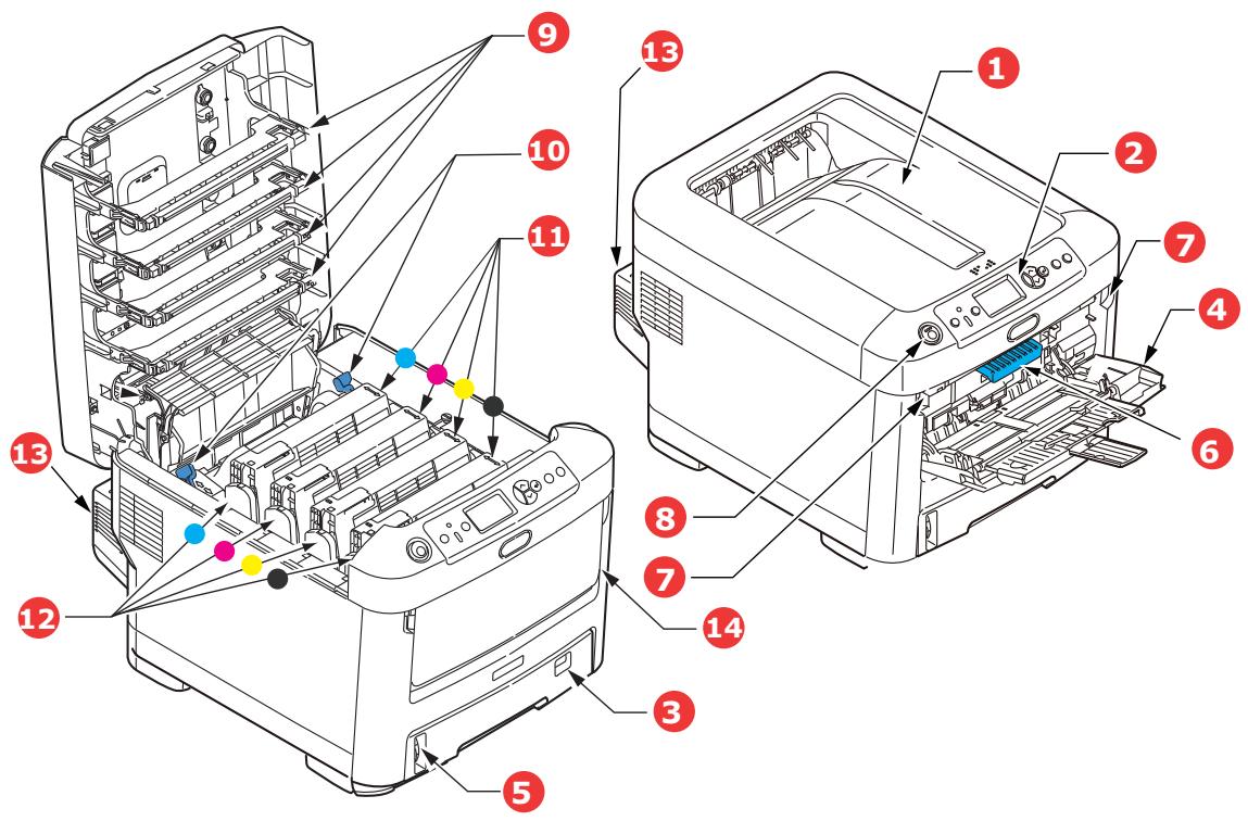 OKI C712DN,  C712N - C612/ES6412 - 2