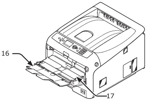 OKI C822N - Nom des pièces - 3