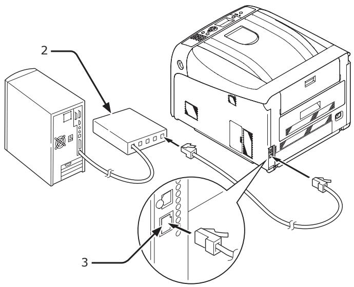 OKI C822N - Connexion d'un câble ethernet - 2