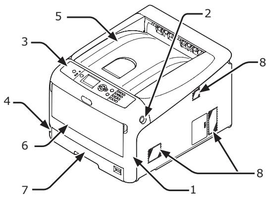 OKI C822N - Nom des pièces - 1