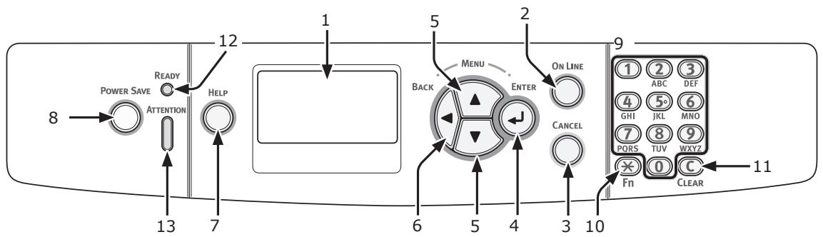 OKI C822N - Panneau de commande - 1