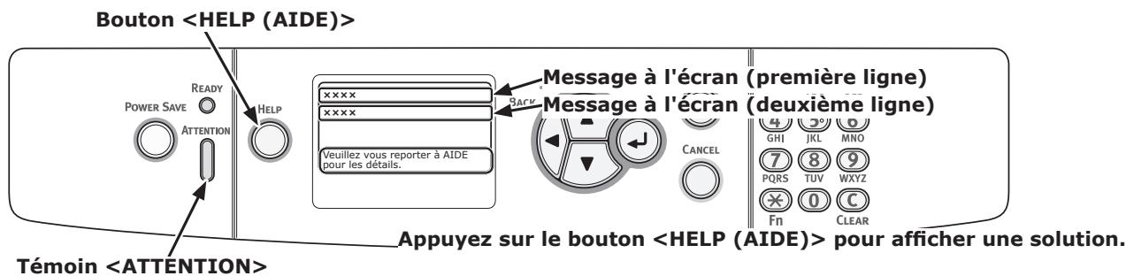OKI C822N - Lorsque des bourrages papier surviennent/lorsqu'un message d'erreur ne s'efface pas, même après la suppression d'un bourrage papier - 1