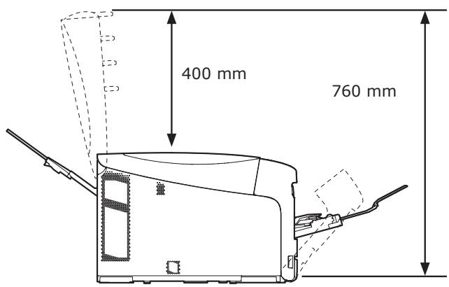 OKI C822N - Dimensions de l'imprimante - 1
