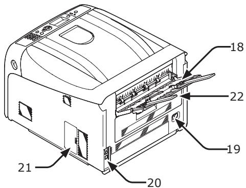 OKI C822N - Nom des pièces - 4