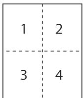 OKI C822N - Fonctions d'impression pratiques - 2