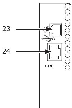 OKI C822N - Nom des pièces - 5