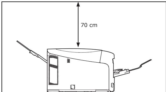 OKI C822N - Emplacement - 2