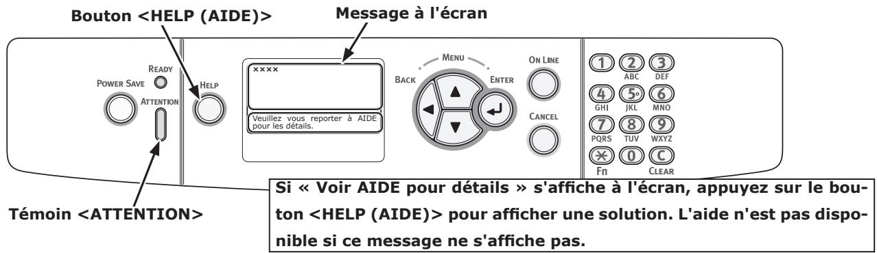 OKI C822N - Lorsqu'un message d'erreur s'affiche sur l'écran (lorsque le témoin attention s'allume/clignote) - 1