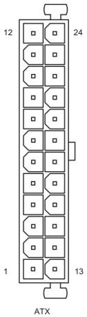 GIGABYTE GA-H55M-S2 - 1-7 Connecteurs internes - 4