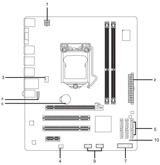 GIGABYTE GA-H55M-S2 - 1-7 Connecteurs internes - 1