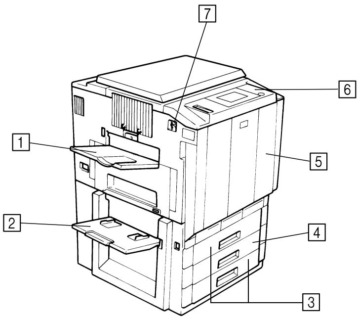 KONICA MINOLTA CF911P - Extérieur de l'imprimante - 1