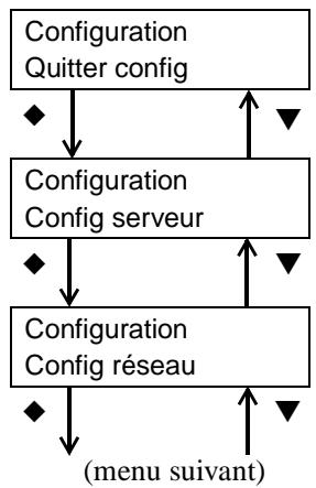 KONICA MINOLTA CF911P - Navigation dans le menu Configuration - 1