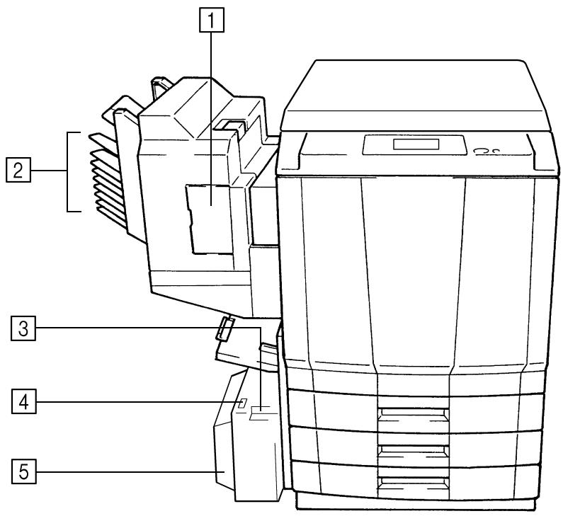 KONICA MINOLTA CF911P - Options - 1