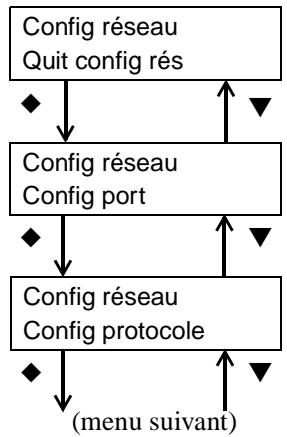 KONICA MINOLTA CF911P - Navigation dans le menu Configuration - 3