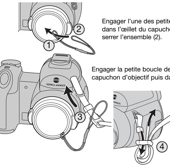KONICA MINOLTA DIMAGE Z3 - Fixation de la courroie et du capuchon d'objectif - 1
