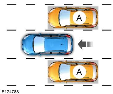 FORD C-MAX 2012 - Avertissements - 1