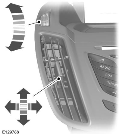 FORD C-MAX 2012 - Buses d'aération centrales - 1