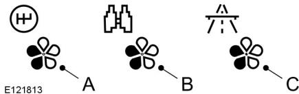 FORD C-MAX 2012 - Principes de fonctionnement - 1