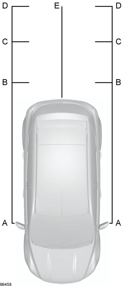 FORD C-MAX 2012 - Attention - 3