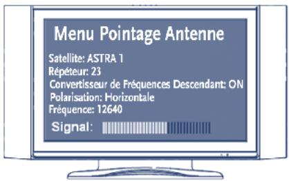 STRONG SLIMSAT SA60 - B-angle d'elevation: - 5