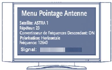 STRONG SLIMSAT SA60 - Menu pointage de l'antenne - 1