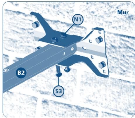 STRONG SLIMSAT SA61 - Le bras arrêté et les bras de fixation a (B3) - 2