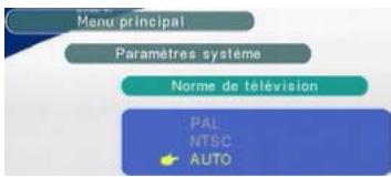 STRONG SRT 50 - Réglage du système - 2