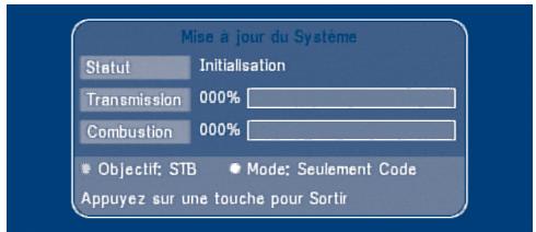 STRONG SRT 6005 - Transmission de logiciel de STB à STB - 1