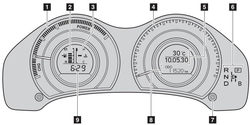 TOYOTA AURIS HYBRIDE - Commandes volant - 3
