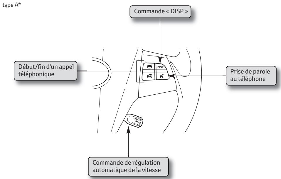 TOYOTA AURIS HYBRIDE - Commandes volant - 1