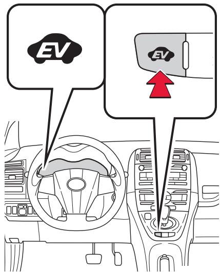 TOYOTA AURIS HYBRIDE - Mode EV-Drive - 1