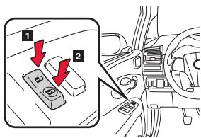 TOYOTA AURIS HYBRIDE - Commutateur de verrouillage des portes - 1