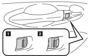 TOYOTA AURIS HYBRIDE - Bouton de verrouillage interieur - 1