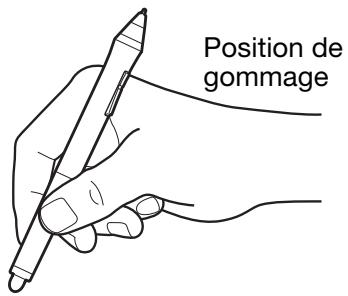 WACOM ART PEN - TENUE du STYLET - 1