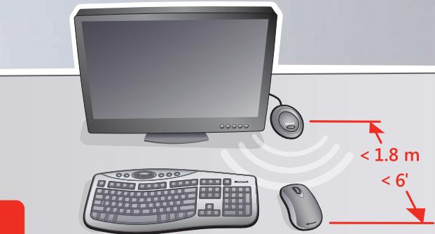 MICROSOFT WIRELESS MEDIA DESKTOP 1000 - 4 - 1