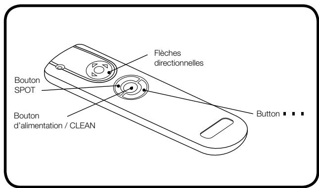 IROBOT ROOMBA 760 - Télécommande - 1